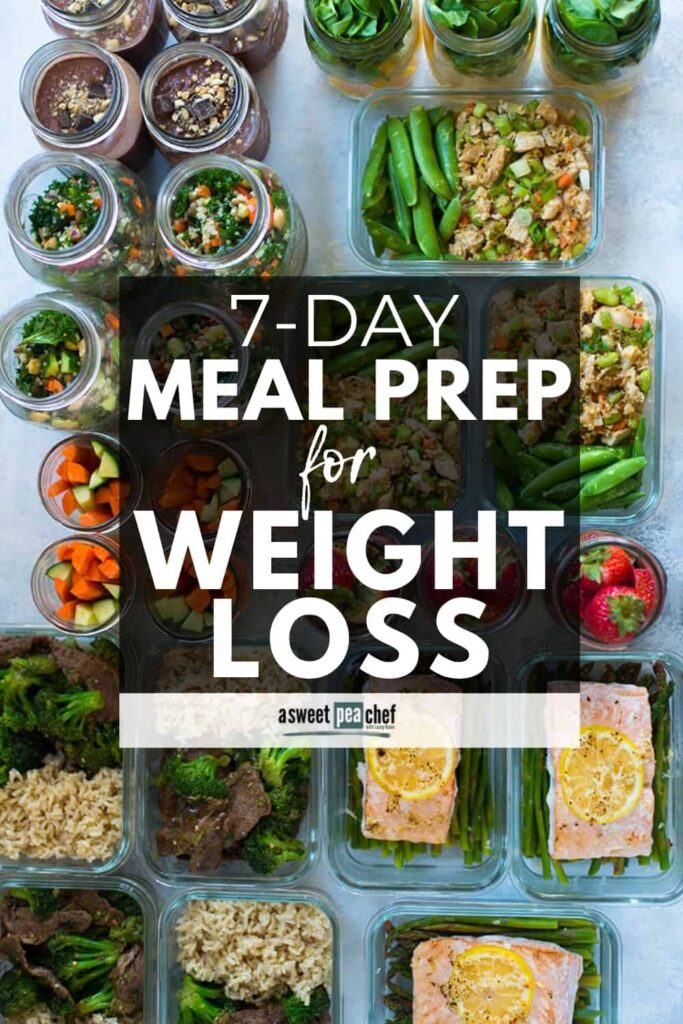 How To Prepare Lean Meals For Fat Loss?