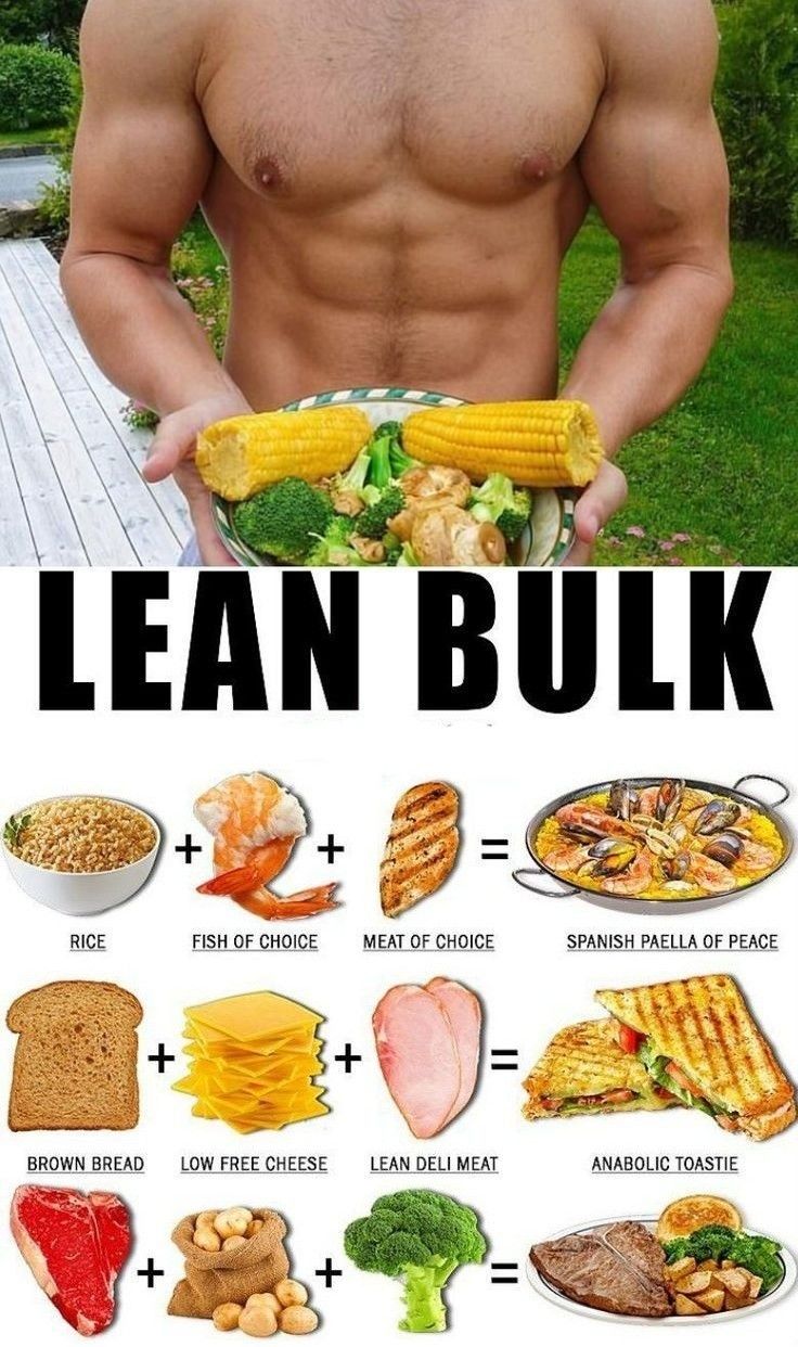 What Is The Lean Diet For Bodybuilding?